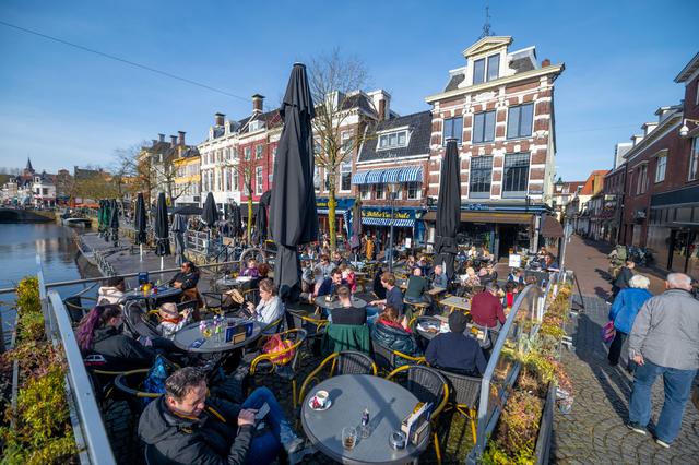 Is 18 Degrees Celsius Normal for Dutch Weather? An Analysis